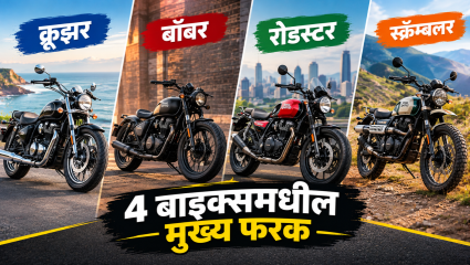 Cruiser, Bobber, Roadster की Scrambler? जाणून घ्या 4 बाइक्समधील नेमका फरक