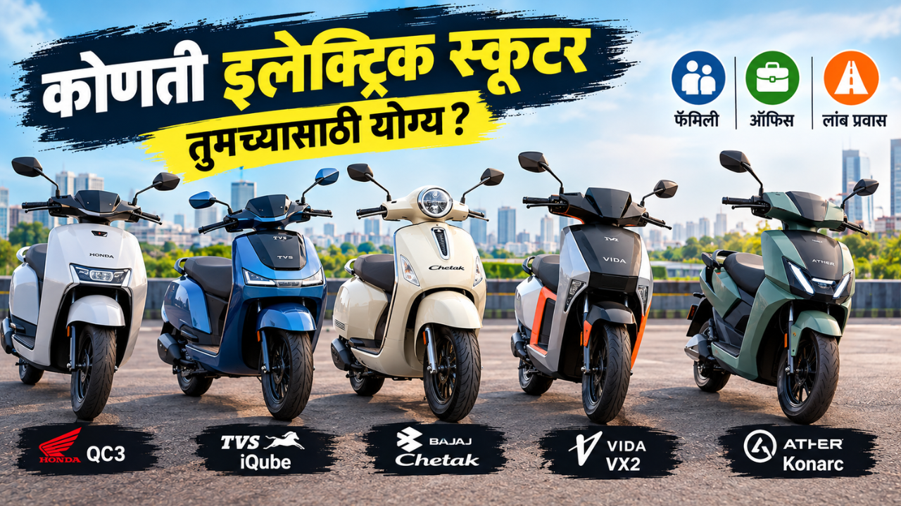 Honda QC3 vs TVS iQube, Bajaj Chetak, VIDA VX2 आणि Ather Konarc; फॅमिली, ऑफिस आणि लांब प्रवासासाठी कोणती स्कूटर योग्य?