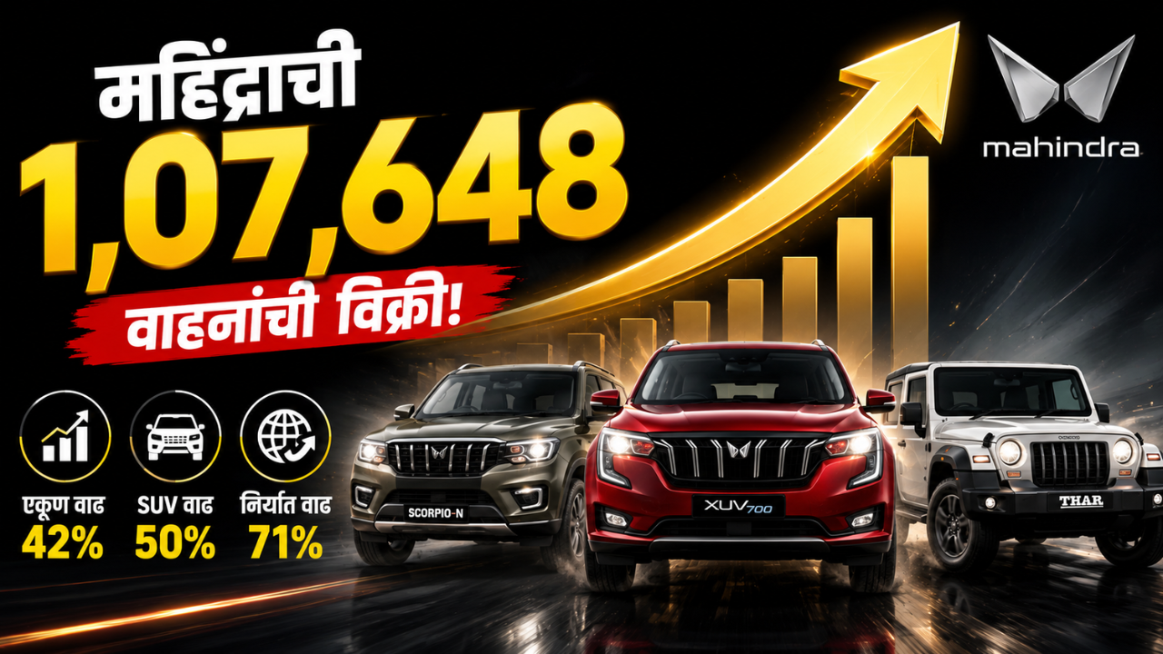 Mahindra August 2026 Sales: ऑगस्ट २०२६ मध्ये महिंद्राची धमाकेदार कामगिरी! तब्बल १ लाखांहून अधिक वाहनांची विक्री