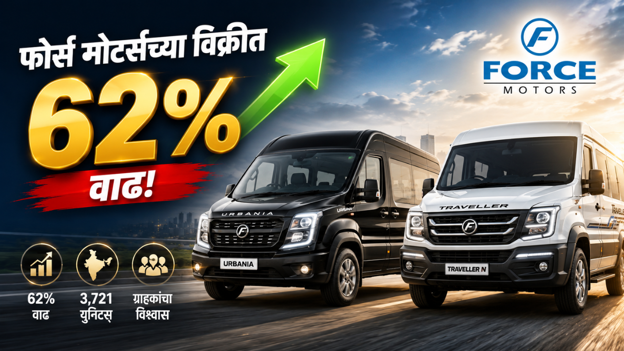 Force Motors August Sales: फोर्स मोटर्सच्या विक्रीत ऑगस्टमध्ये ६२%ची वाढ! देशांतर्गत ३,७२१ युनिट्सची केली विक्री