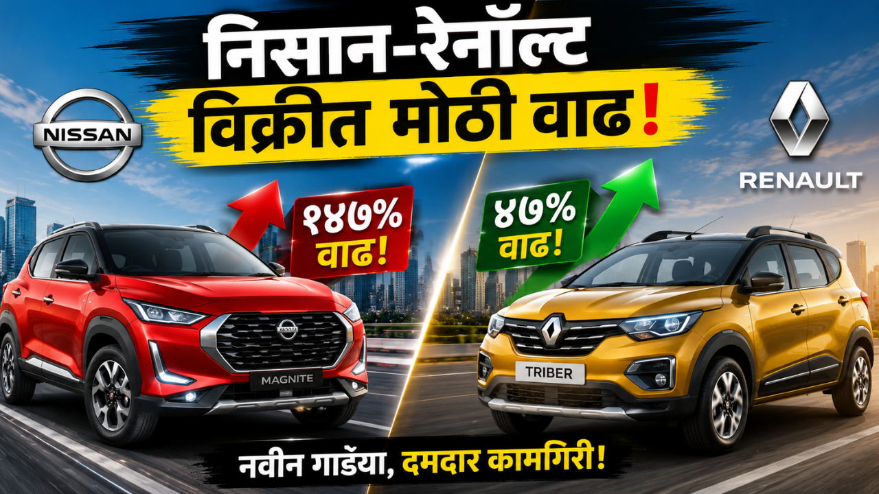 Nissan-Renault August 2026 Sales: निसानच्या विक्रीत १४७% ची प्रचंड वाढ, रेनोल्टच्या विक्रीत ४७% ची वाढ