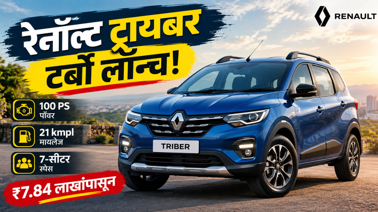 7-सीटर कार घ्यायची आहे? रेनॉल्ट ट्रायबर टर्बो लॉन्च! 7.84 लाखांत मिळणार 100 PS पॉवर आणि 21 kmpl मायलेज