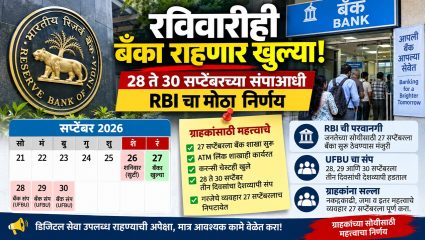 Sunday Bank Open: बँक ग्राहकांसाठी महत्त्वाची बातमी; 27 सप्टेंबरला रविवार असूनही सरकारी बँकांचे कामकाज राहणार सुरू