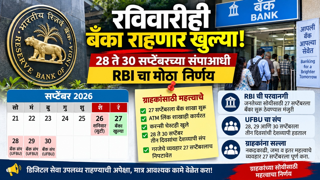 Sunday Bank Open: बँक ग्राहकांसाठी महत्त्वाची बातमी; 27 सप्टेंबरला रविवार असूनही सरकारी बँकांचे कामकाज राहणार सुरू