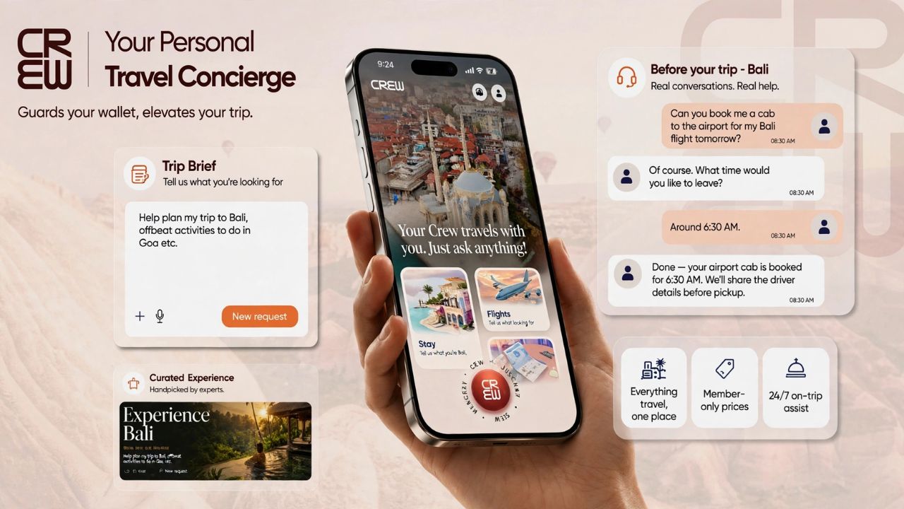 Swiggy CREW ची ट्रॅव्हल क्षेत्रात एन्ट्री; भारतातील पहिले ‘Always-On Travel Concierge’ App लॉन्च