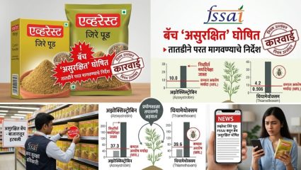 जिरे पूड वापरणाऱ्यांनी सावध व्हा! FSSAIची मोठी कारवाई; ‘या’ बॅचमध्ये MRLपेक्षा जास्त कीटकनाशक अवशेष