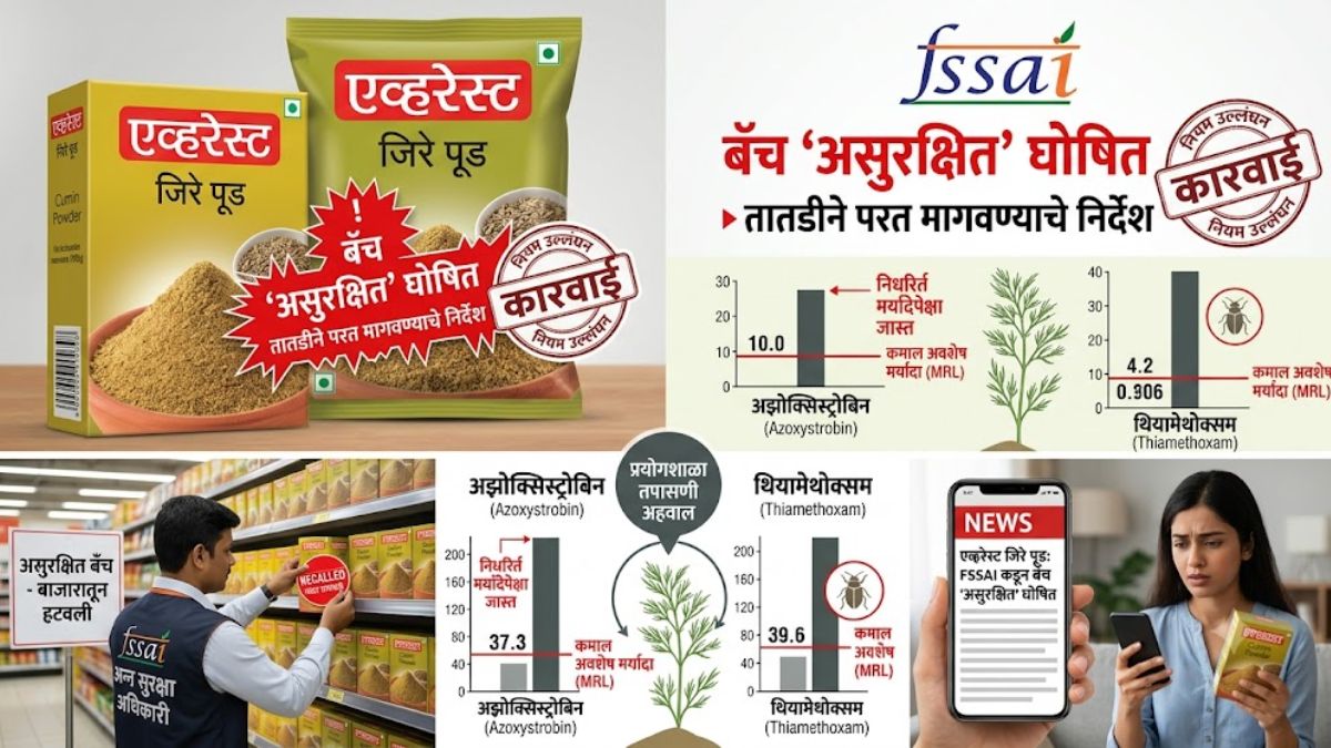 जिरे पूड वापरणाऱ्यांनी सावध व्हा! FSSAIची मोठी कारवाई; ‘या’ बॅचमध्ये MRLपेक्षा जास्त कीटकनाशक अवशेष