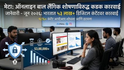 मेटाच्या यंत्रणेला सापडले ५३ लाख धक्कादायक कंटेंट; ९८ टक्के प्रकरणे तक्रारीआधीच उघड, नेमकं काय घडलं?