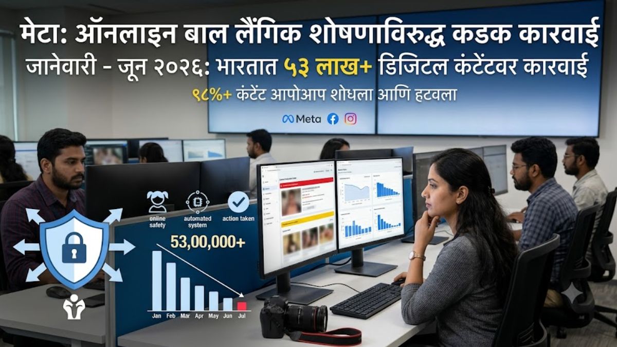 मेटाच्या यंत्रणेला सापडले ५३ लाख धक्कादायक कंटेंट; ९८ टक्के प्रकरणे तक्रारीआधीच उघड, नेमकं काय घडलं?
