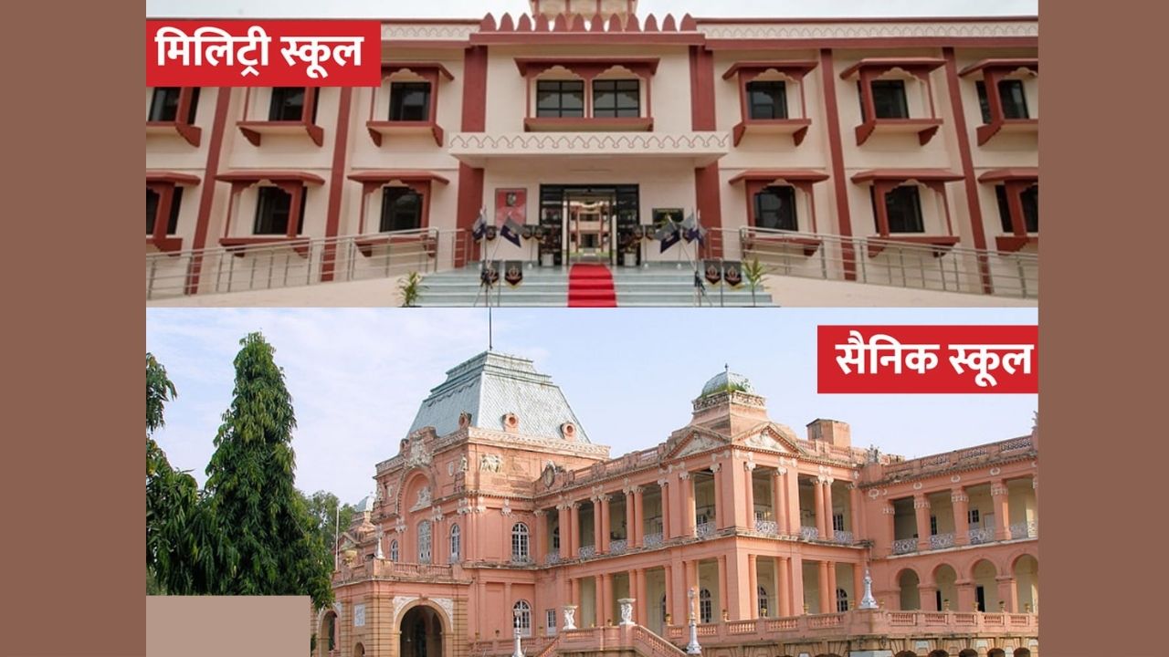 Military School vs Sainik School: मिलिट्री स्कूल आणि सैनिक स्कूलमध्ये काय आहे नेमका फरक? मुलांसाठी कोणता पर्याय आहे सर्वोत्तम?