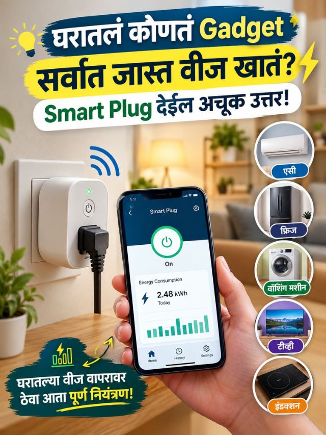 घरातलं कोणतं Gadget सर्वात जास्त वीज खातं? Smart Plug देईल अचूक उत्तर!