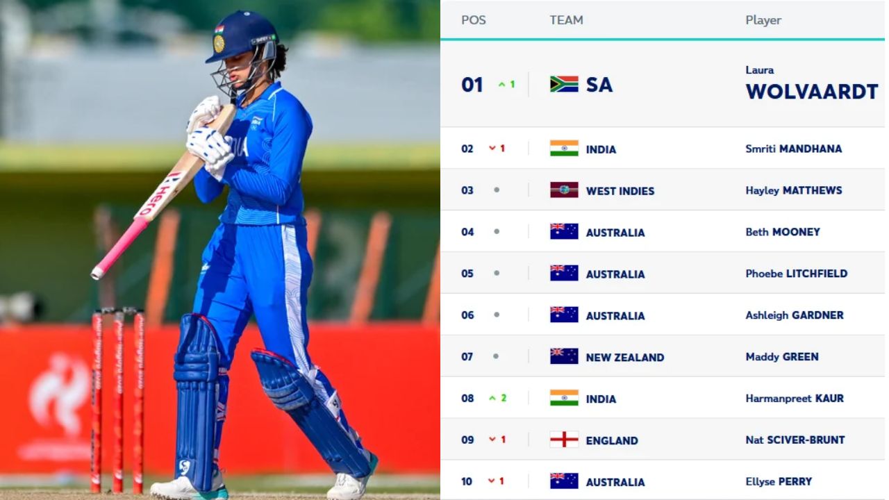 ICC Ranking : कर्णधार झाली अन् अपयशाची मालिका सुरू झाली, स्मृतीने गमावले वनडेतील अव्वल स्थान!