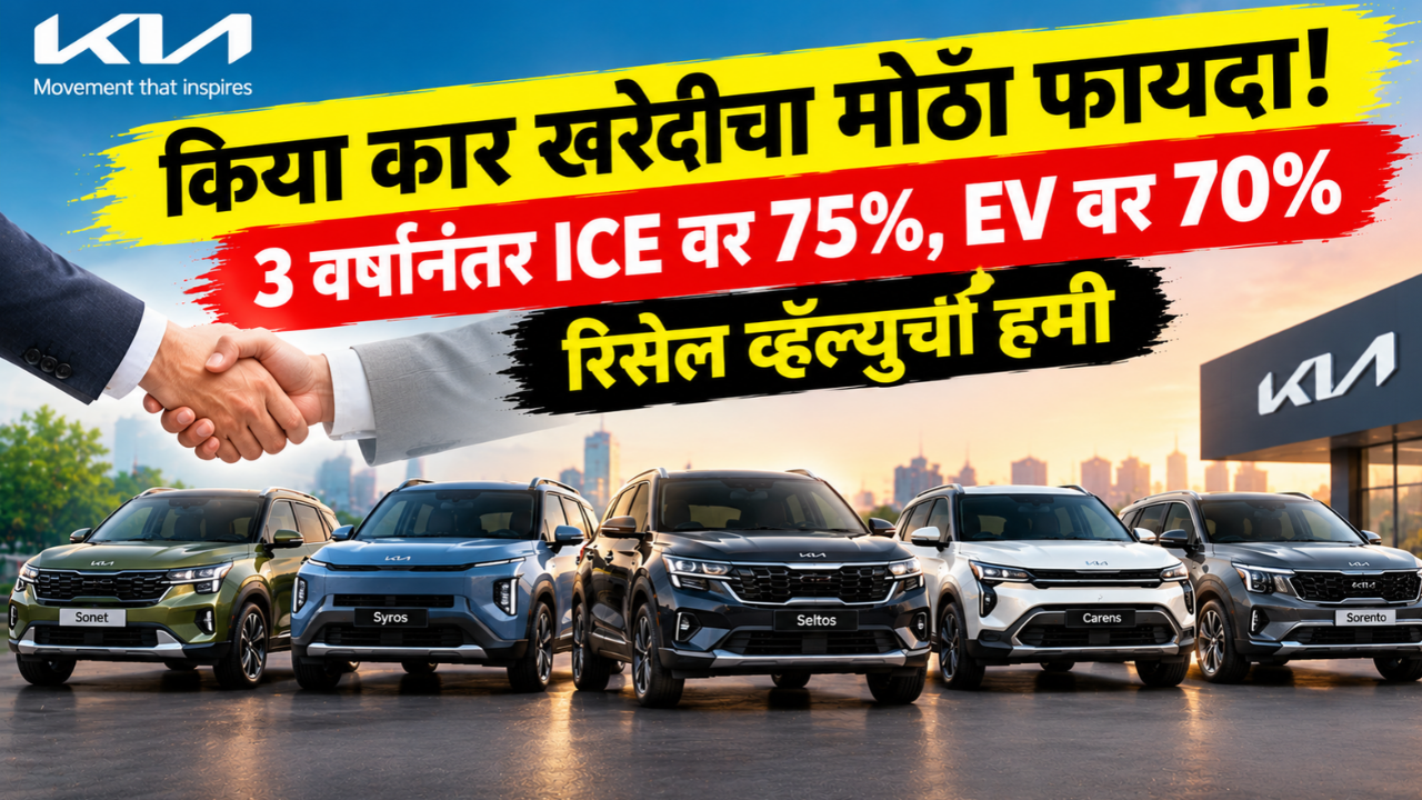 किया इंडियातर्फे ‘अॅश्युअर्ड बायबॅक प्रोग्रॅम’चा विस्तार! ३ वर्षांत ७५ टक्क्यांपर्यंत रिसेल व्हॅल्यूची हमी