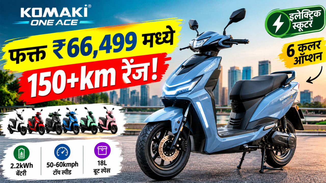 फुल चार्जमध्ये 150+km रेंज! 6 कलर ऑप्शनसह फक्त ₹66,499 मध्ये मिळते ही इलेक्ट्रिक स्कूटर