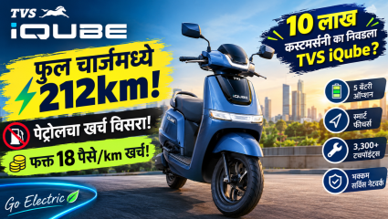 फुल चार्जमध्ये 212km! पेट्रोलचा खर्च विसरा! फक्त 18 पैसे/km खर्च! जाणून घ्या 10 लाख कस्टमर्सनी का निवडला TVS iQube?