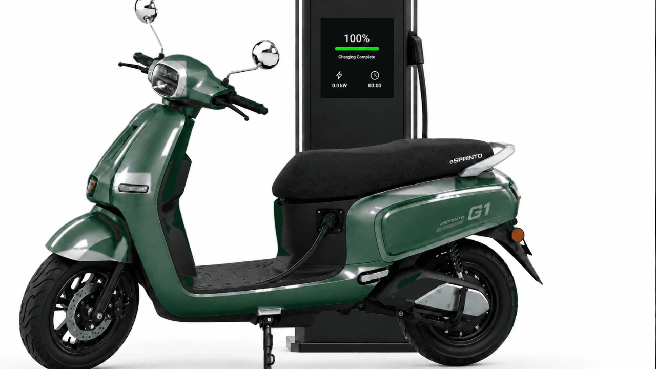 e-Sprinto G1 — ₹89,999 e-Sprinto G1 ही इलेक्ट्रिक स्कूटर असून पेट्रोलवरील अवलंबित्व कमी करू इच्छिणाऱ्या ग्राहकांसाठी हा एक पर्याय आहे. इलेक्ट्रिक स्कूटर निवडताना किंमत, एका चार्जमध्ये मिळणारी रेंज, चार्जिंगसाठी लागणारा वेळ आणि बॅटरीची वॉरंटी या गोष्टी महत्त्वाच्या ठरतात. कमी खर्चात रोजचा प्रवास करण्यासाठी ही स्कूटर विचारात घेता येऊ शकते. तिची सुरुवातीची एक्स-शोरूम किंमत ₹89,999 आहे.
