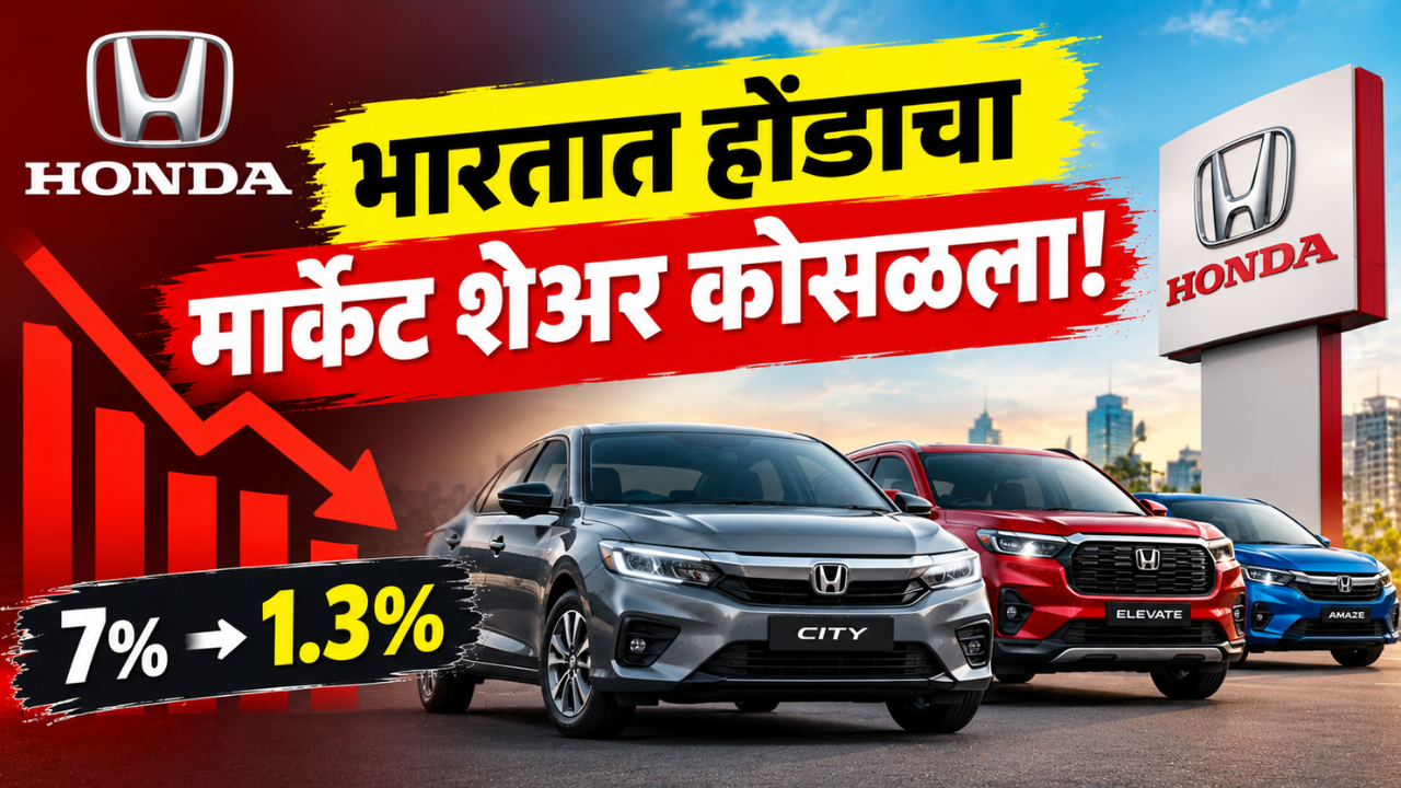 भारतात होंडाचा मार्केट शेअर 7% वरून फक्त 1.3% वर! विक्रीत मोठी घसरण, आता SUV आणि EV वर कंपनीचा फोकस