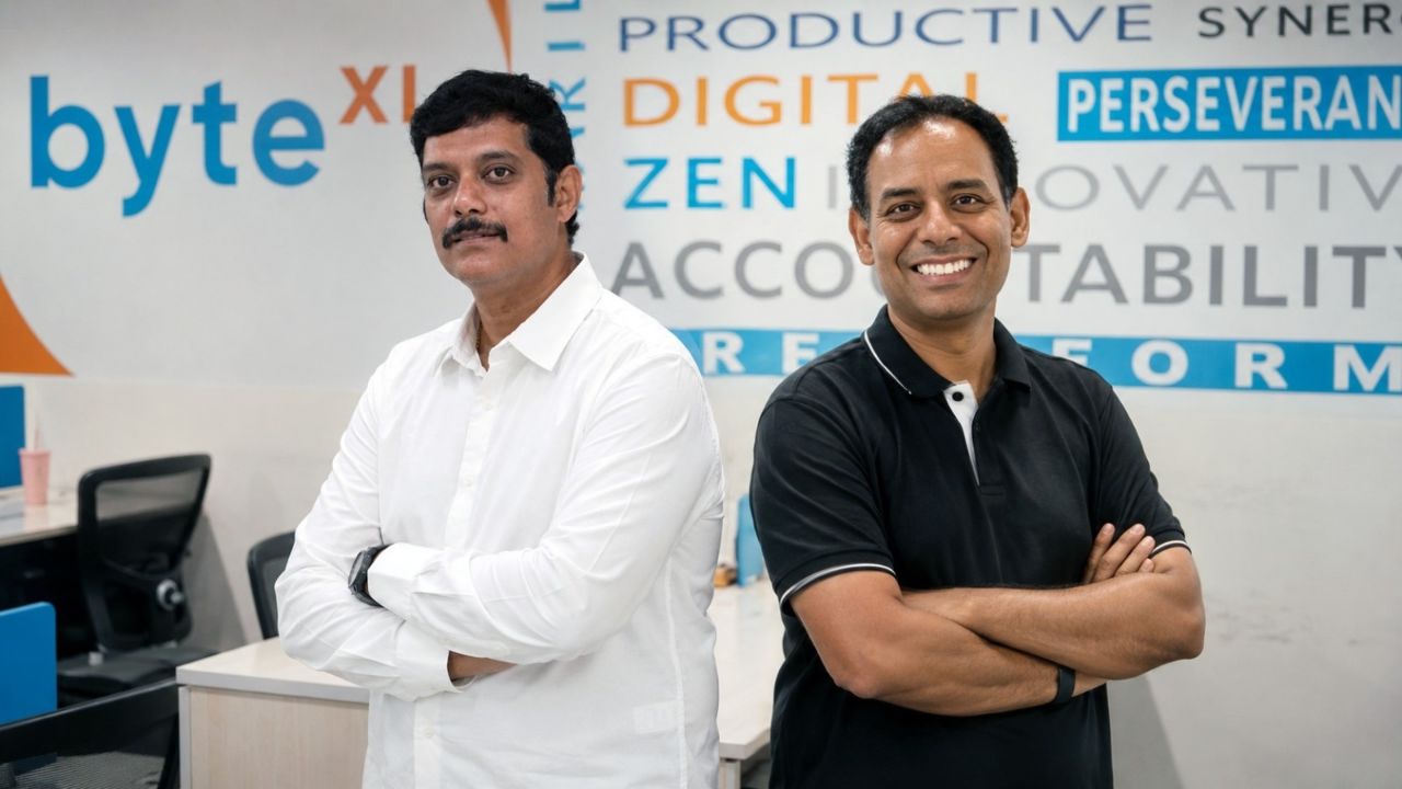byteXL च्या विकासाला मिळाले बूस्ट; नव्या फंडिंग फेरीत ‘एवढ्या’ दशलक्ष डॉलर्सची कमाई